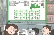 北京绿色防疫补贴申请指南，政策解读、流程详解与注意事项
