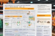 南京危旧房补贴申请指南，政策解读、流程详解与注意事项