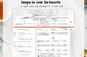 玉溪燃油补贴申请全攻略，条件、流程、注意事项一文读懂