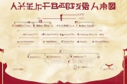柯桥安家补贴申请全攻略，条件、流程、材料一文读懂