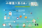 58商家版获客全攻略，低成本高转化的实战技巧