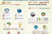 重庆未成年人补贴申请指南，政策解读、条件流程与权益保障