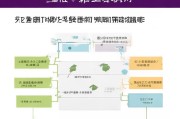 珠海住房补贴申请流程全指南，从条件到领款一文读懂