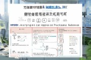 湖州购车补贴申请全攻略，条件、流程、注意事项一文读懂