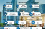 深圳住房补贴申请全攻略，条件、流程、材料一文读懂