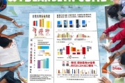 申请留学研究生，全面指南与流程详解