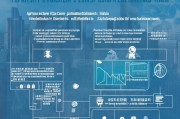 哈尔滨考研补贴申请全攻略，条件、流程、注意事项一文读懂
