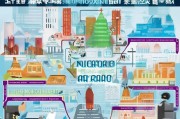沈阳引流获客怎么赚钱？这5种方法让你的生意翻倍！