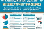 2024最新指南，失业补贴金申请全流程，附条件、材料与注意事项