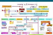 2024杭州租房补贴申请全攻略，条件、流程、材料、注意事项一文读懂