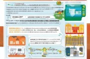 意大利申请孩子补贴全攻略，华人家庭必读的Assegno Unico单一家族津贴详细指南