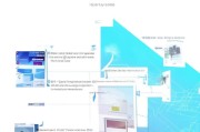 iQoo云空间领取流程详解