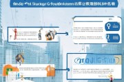 深圳政务平台补贴申请全攻略，从政策解读到实操指南