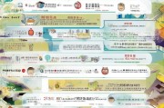 浙里办购房补贴申请全攻略，从政策解读到实操指南，助你轻松申领惠民红利