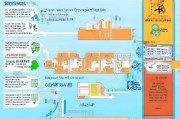设立天津公司申请补贴全攻略，政策解读、流程指南与实操建议