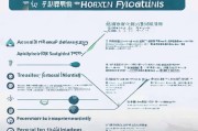 宁夏建房补贴申请全攻略，条件、流程、材料一文读懂