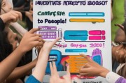 校园团购3天引流1000人，学生党必看的获客秘籍！