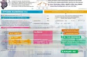 中级职称补贴申请全攻略，政策解读、流程指南与注意事项