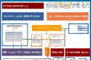 新乡公司补贴申请全攻略，政策红利、申请流程与实战技巧