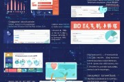 长治短信获客收费解析，从基础资费到增值服务全攻略