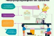 如何正确申请失业保险？掌握这些步骤你就能拿到钱了！