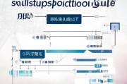 2017深圳技能补贴申请指南，条件、流程与注意事项