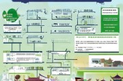 苏州疫情餐饮补贴申请指南，政策解读、流程详解与实用贴士