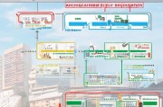 绵阳住房补贴申请全攻略，条件、流程、材料一文读懂