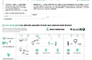 泉州补贴申请全攻略，从政策解读到实操步骤，一文详解如何顺利申领