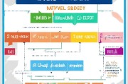 5折租房货币补贴申请全攻略，条件、流程、注意事项，助你轻松申领