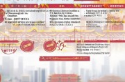 厦门面试补贴申请全攻略，条件、流程、材料一文读懂