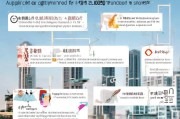西宁企业补贴申请全攻略，政策解读、流程指南与实用技巧