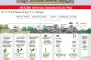 鄇州危房补贴申请全指南，条件、流程与注意事项