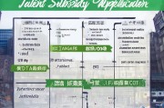 太原小店区人才补贴申请全攻略，政策解读、流程指南与注意事项
