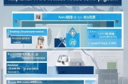 深圳租房补贴申请全攻略，条件、流程、注意事项及常见问题解答