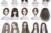 绝绝子头发如何遗传？快看这8种发长，让你的美少女形象一目了然