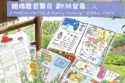 农村生育补贴申请流程指南