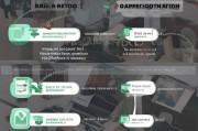企业微信公众号申请全流程指南，从准备到运营