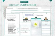 北京老龄补贴申请全攻略，条件、流程、材料及注意事项