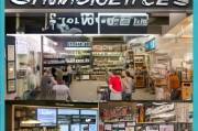酒水社区店如何精准获客？这5招让你生意爆满！