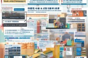 兰州疫情补贴申请条件全解析，谁可申、如何办、注意事项