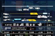 2024年车辆报废补贴标准全解析，不同车型补贴金额差异及申请指南