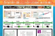深圳学位补贴申请资料全攻略，从准备到提交的详细指南