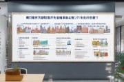 无锡市失业金领取指南