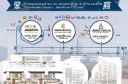 西安公租房申请全攻略，从准备到入住的详细流程