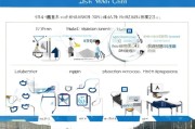 详解申请离汉流程，从准备到离城的每一步