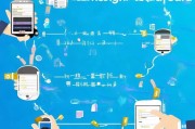 如何轻松领取QQ补登卡，步骤解析