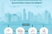 在职住房公积金领取步骤与注意事项