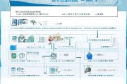 株洲医保基金补贴申请指南，政策解读与办理全流程