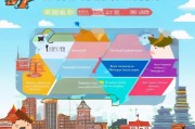 西安购车补贴申请条件详解，如何轻松申领惠民福利？